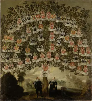 Genealogical Tree of Maria Justina and Johann Maximilian zum Jungen