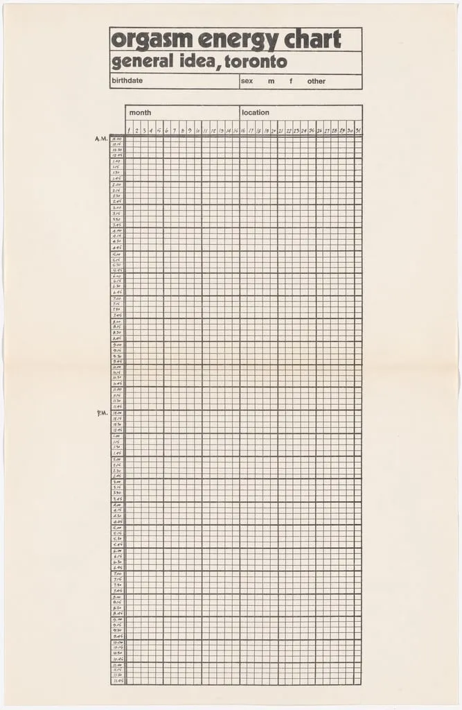Untitled, by General Idea, ink, 1970