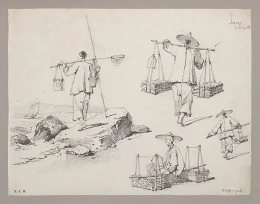 Chinese figures, by George Chinnery