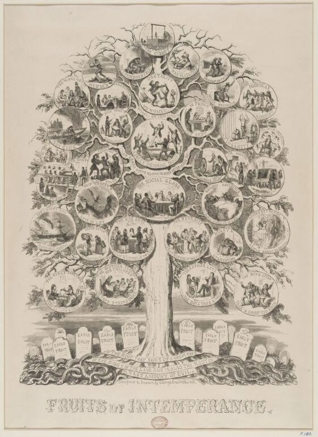 Fruits of Intemperance, by George Cruikshank, 1854