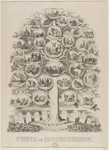 Fruits of Intemperance, by George Cruikshank