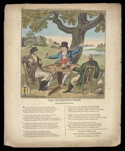 H Beard Print Collection, by George Cruikshank