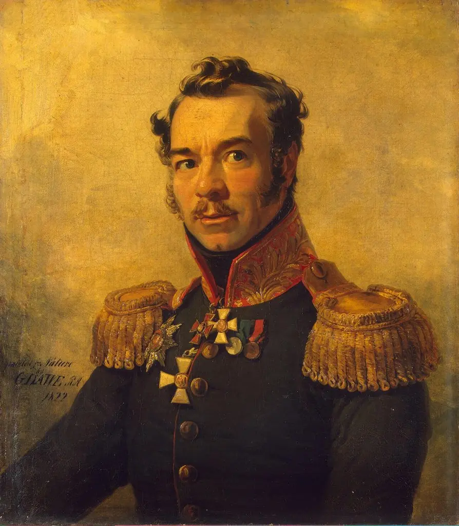 Portrait of Dmitry M. Yuzefovich (1777-1821), by George Dawe