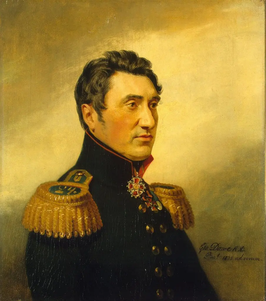 Portrait of Fyodor V. Sazonov (1780- after 1839) (2nd), by George Dawe