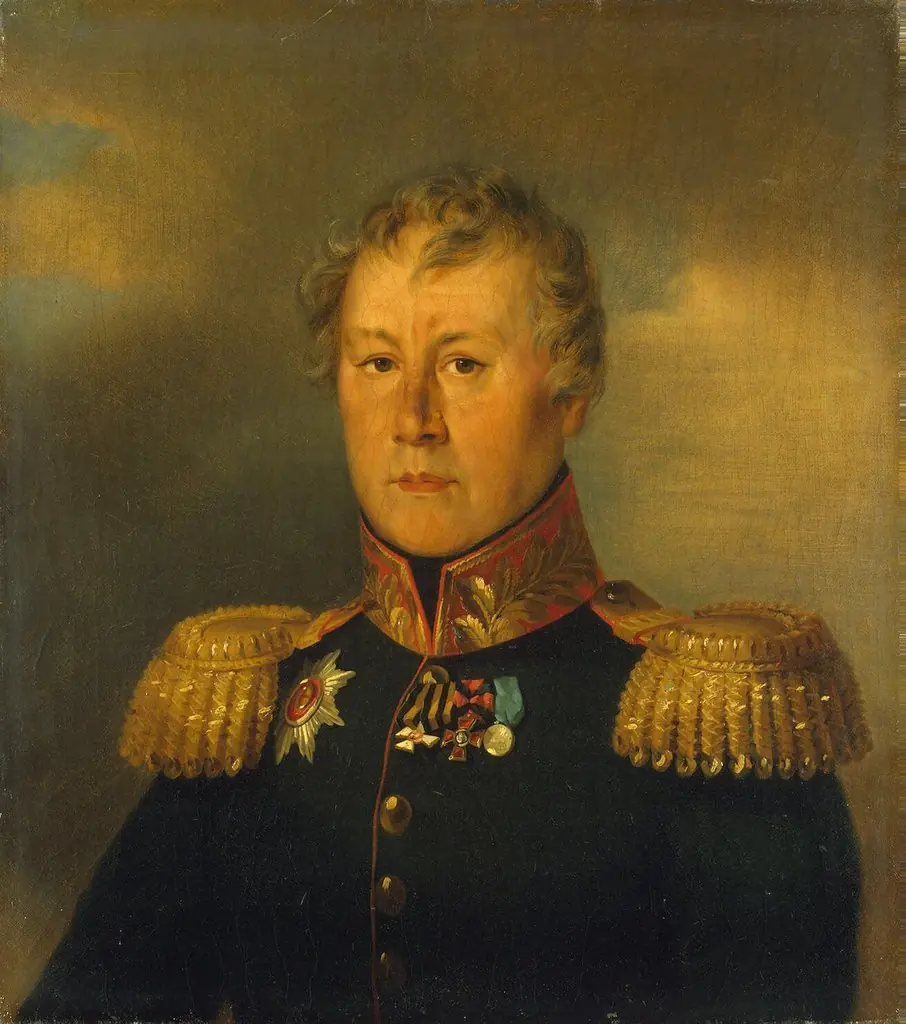 Portrait of Fyodor V. Zvarykin (1765-1826), by George Dawe