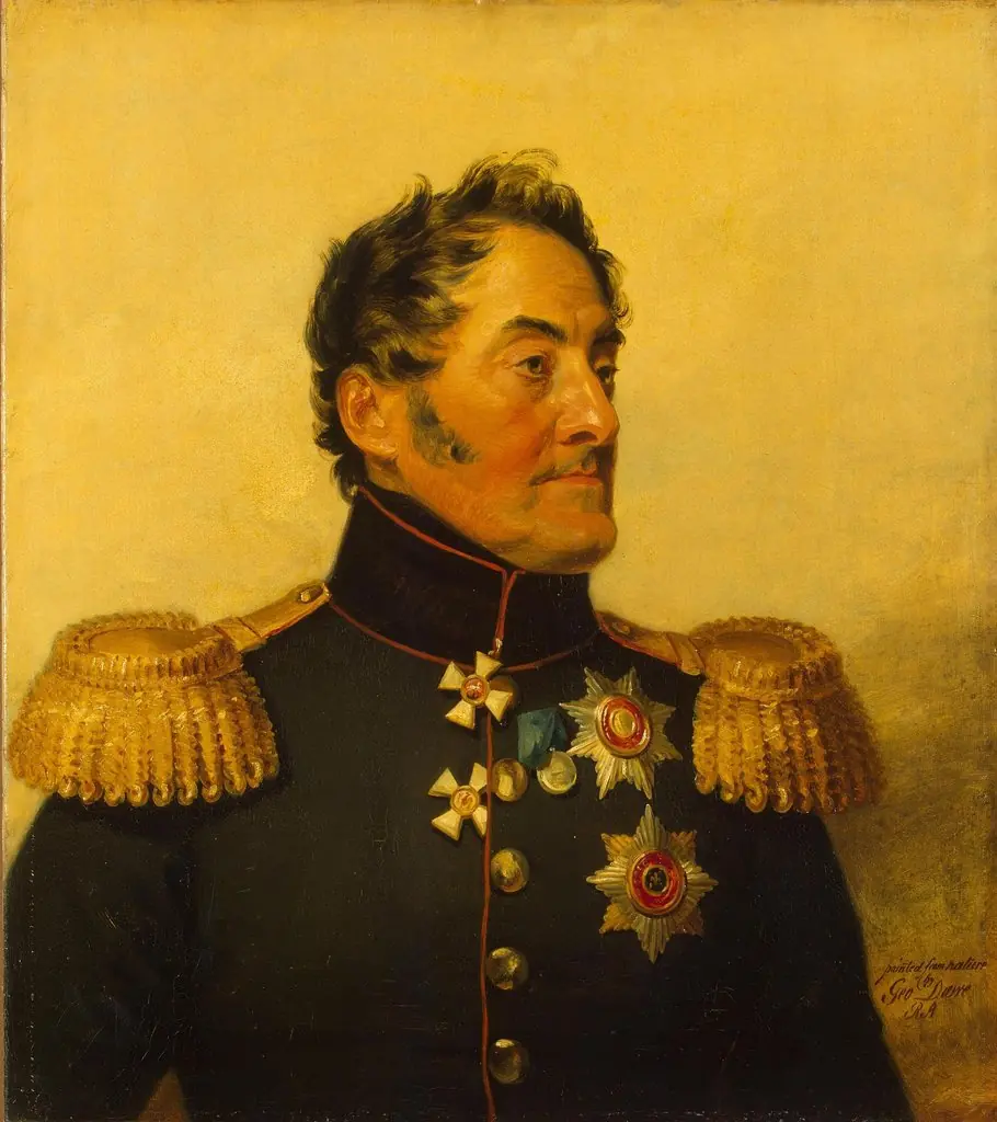Portrait of Lev M. Yashvil (1768-1836), by George Dawe