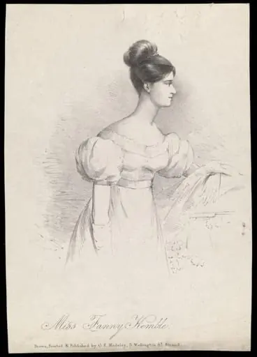 H Beard Print Collection, by George Edward Madeley
