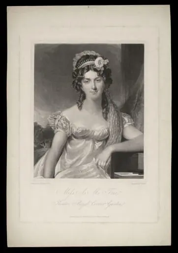 H Beard Print Collection, by George Francis Joseph