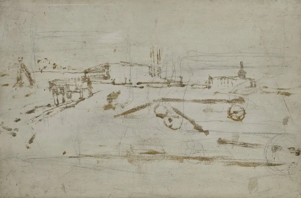 The Edge of a City, by George Hendrik Breitner
