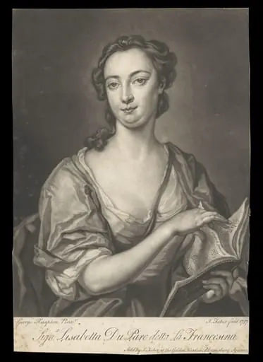 H Beard Print Collection, by George Knapton