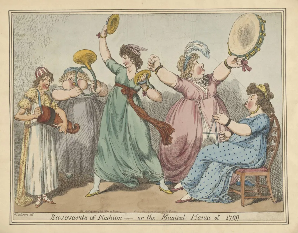 H Beard Print Collection, by George Murgatroyd Woodward, 1