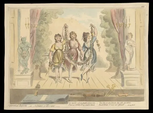 H Beard Print Collection, by George Murgatroyd Woodward
