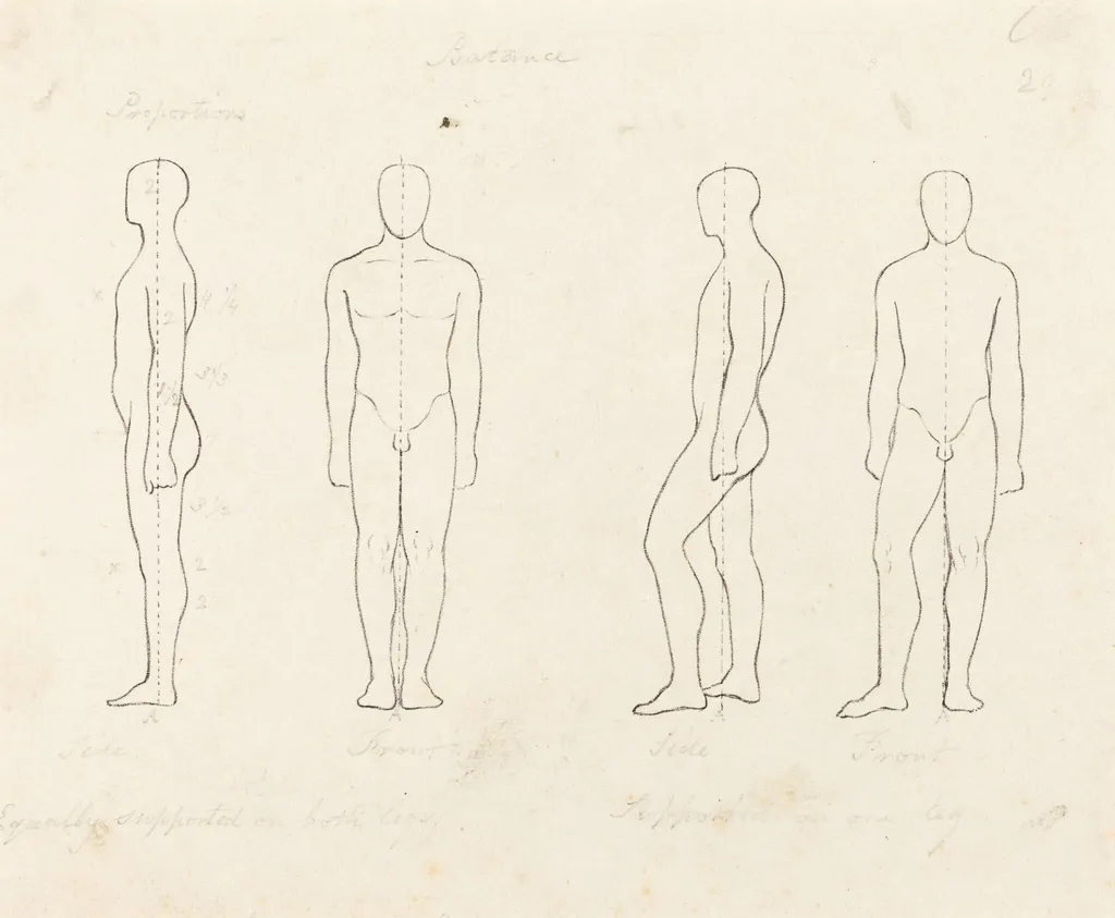 Extent of Motion, Front and Side View Equipoised, Supported on One Leg, by George Scharf, ink, 1829