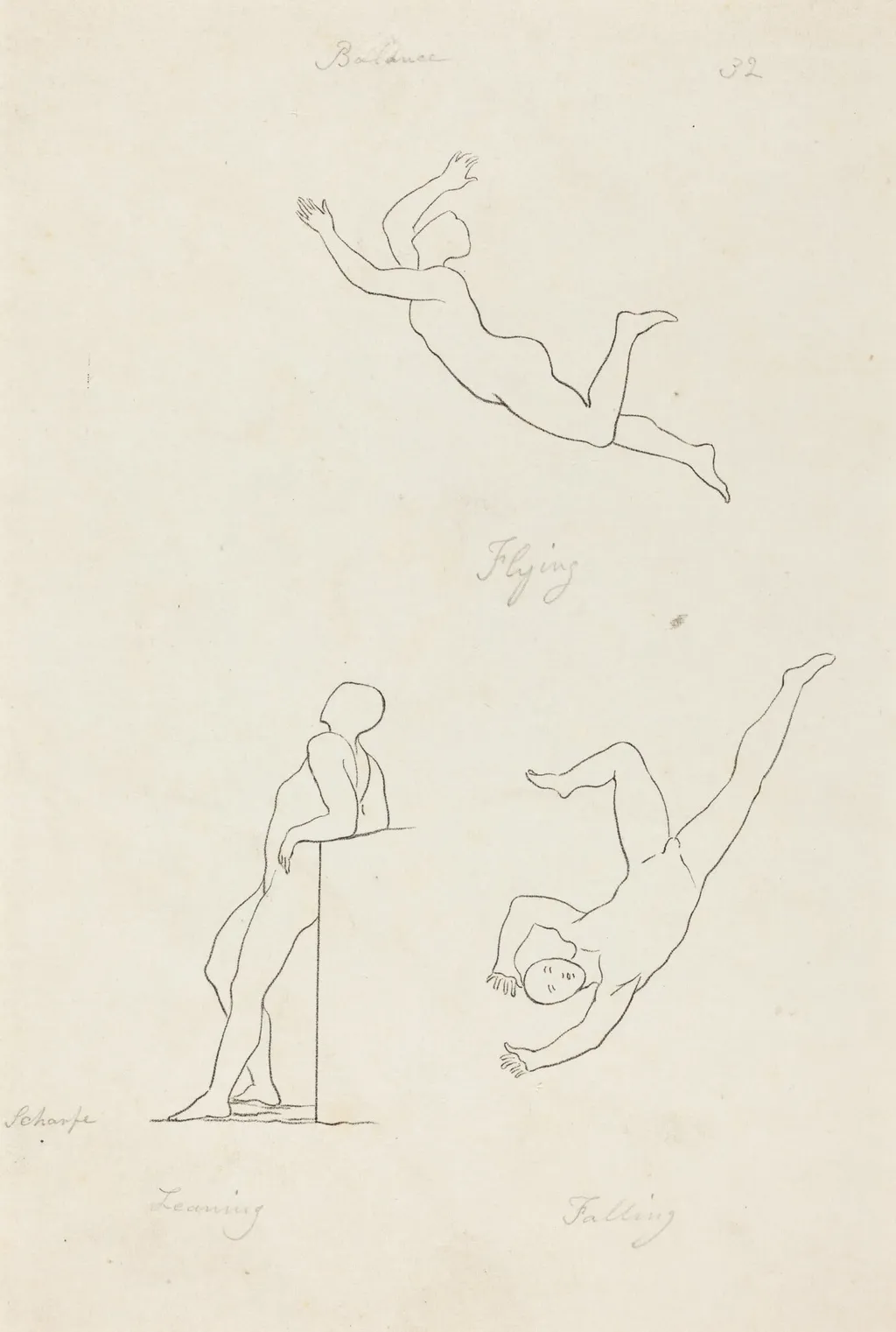 Leaning, Flying and Falling, by George Scharf, ink, 1829