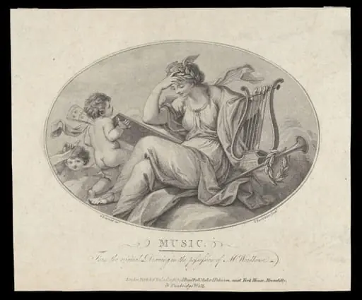 H Beard Print Collection, by Giovanni Battista Cipriani