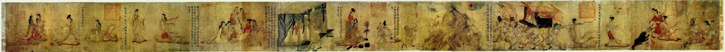 Admonitions Scroll, by Gu Kaizhi, unspecified
