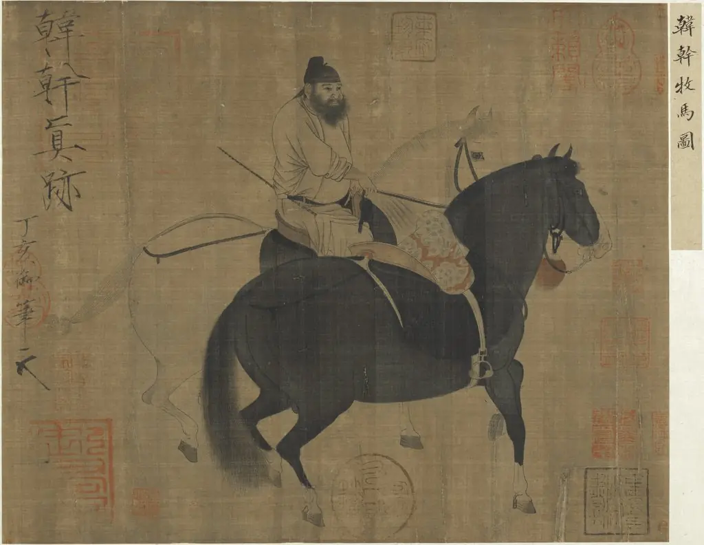 Man Herding Horses, by Han Gan