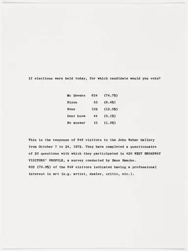 Untitled, by Hans Haacke