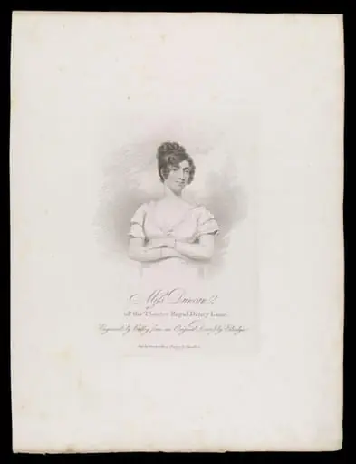 H Beard Print Collection, by Henry RA Edridge