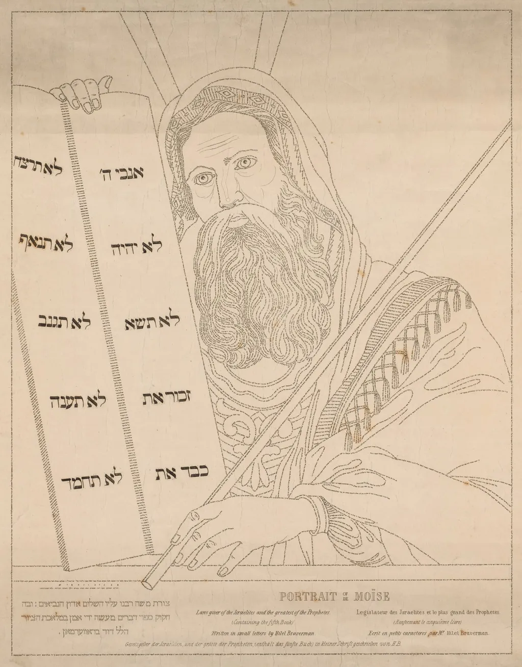 Portrait of Moses, by Hillel Braverman, 1885