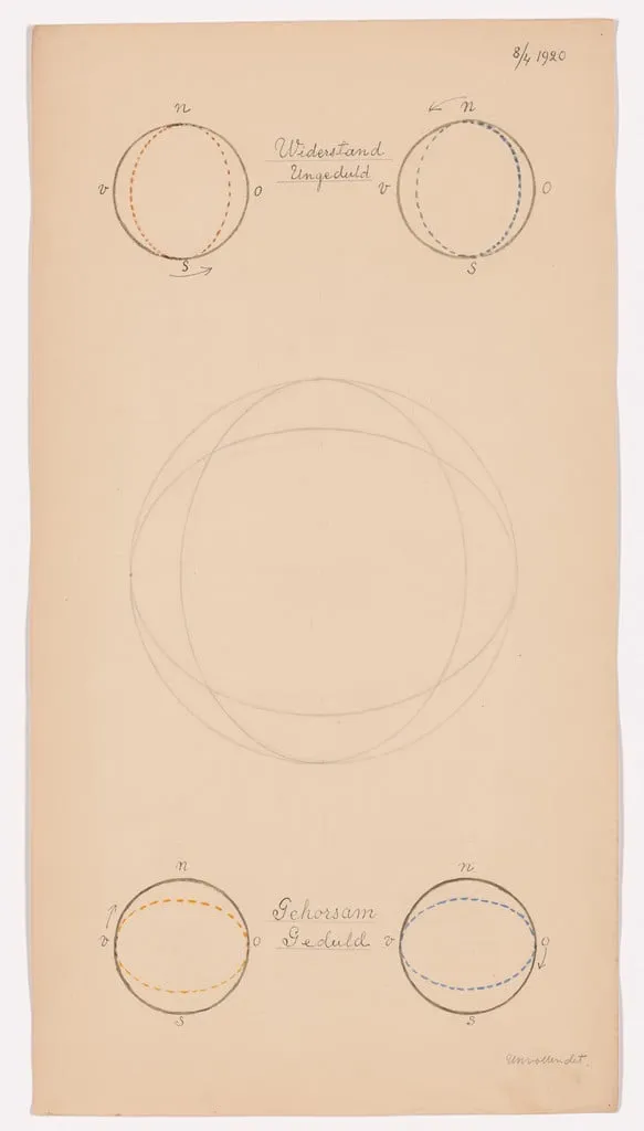 Untitled, by Hilma af Klint, watercolor, 8