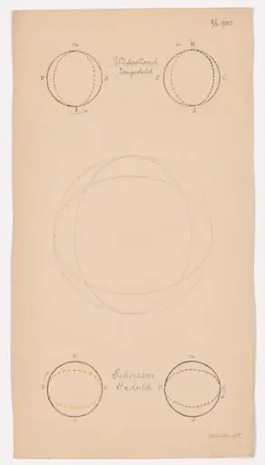 Untitled, by Hilma af Klint