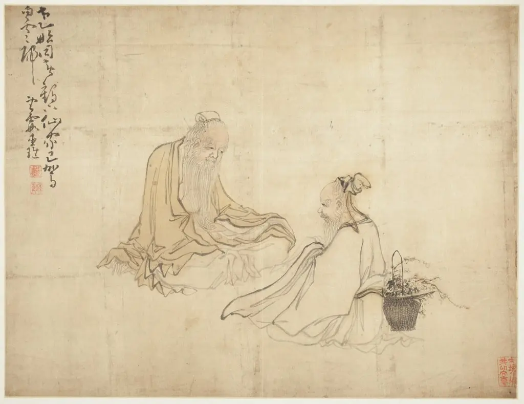 Landscapes and Figures: Figures, by Huang Shen