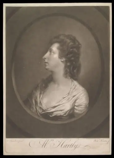 H Beard Print Collection, by Hugh Douglas Hamilton