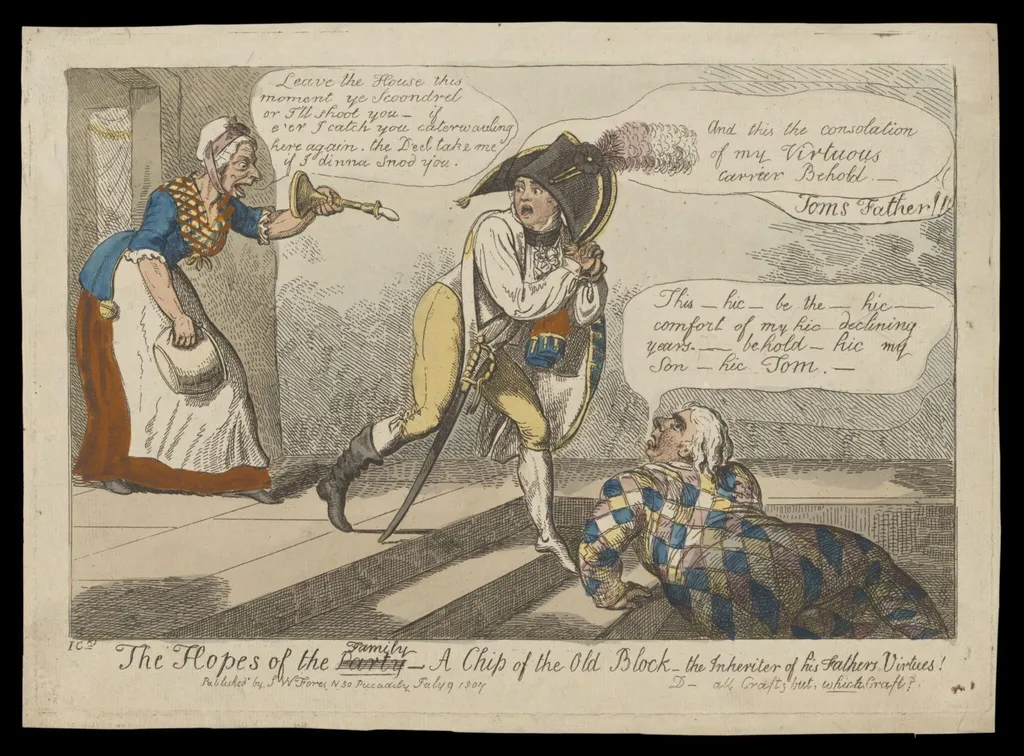 H Beard Print Collection, by Isaac Cruikshank, 9