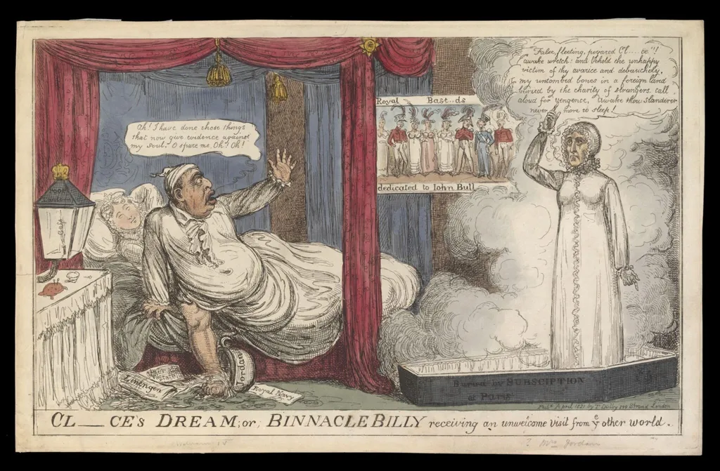 H Beard Print Collection, by Isaac Robert Cruikshank