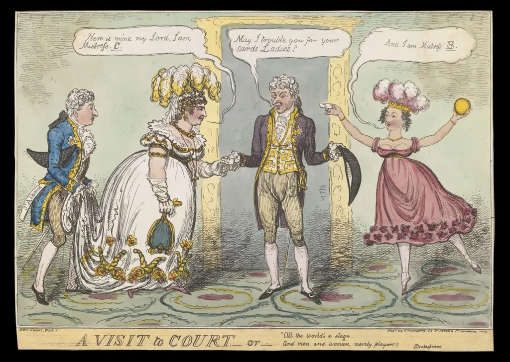 H Beard Print Collection, by Isaac Robert Cruikshank