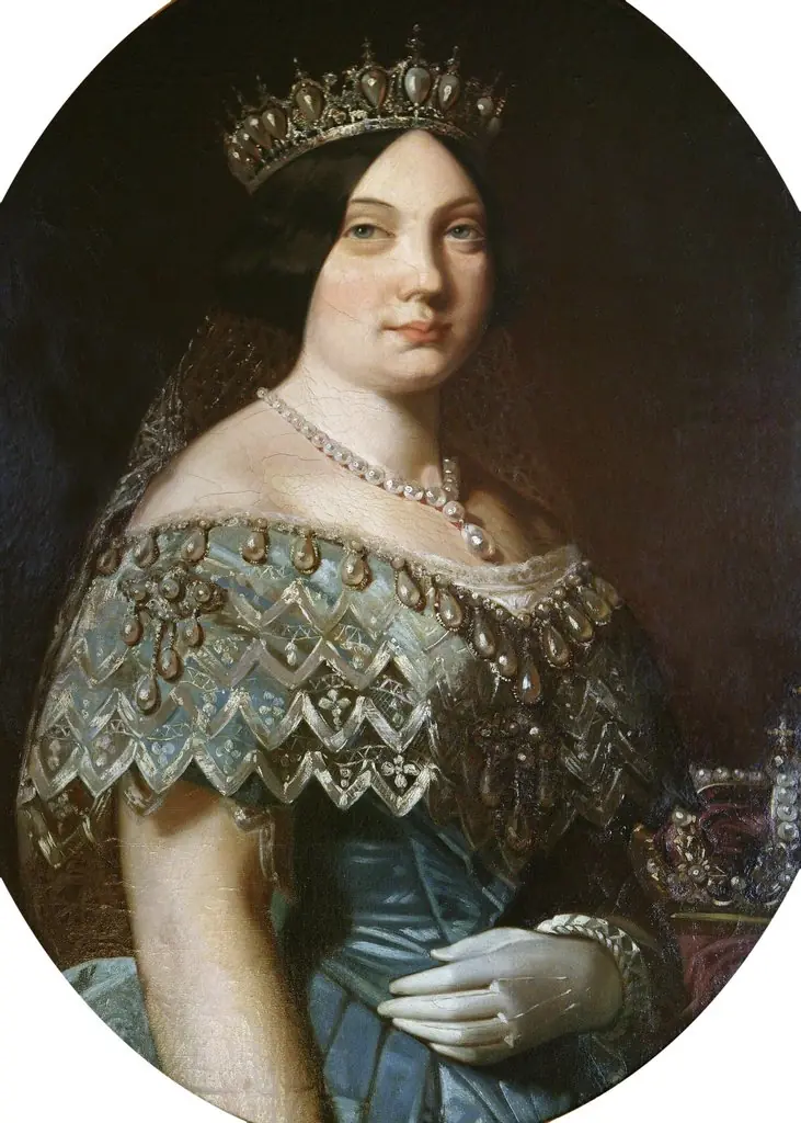 Isabel II