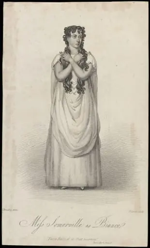 H Beard Print Collection, by J. Carver