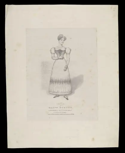 H Beard Print Collection, by J. Dickinson
