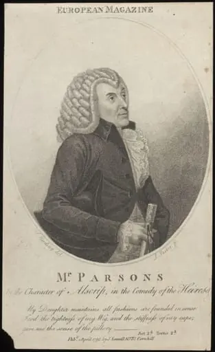H Beard Print Collection, by J. Harding