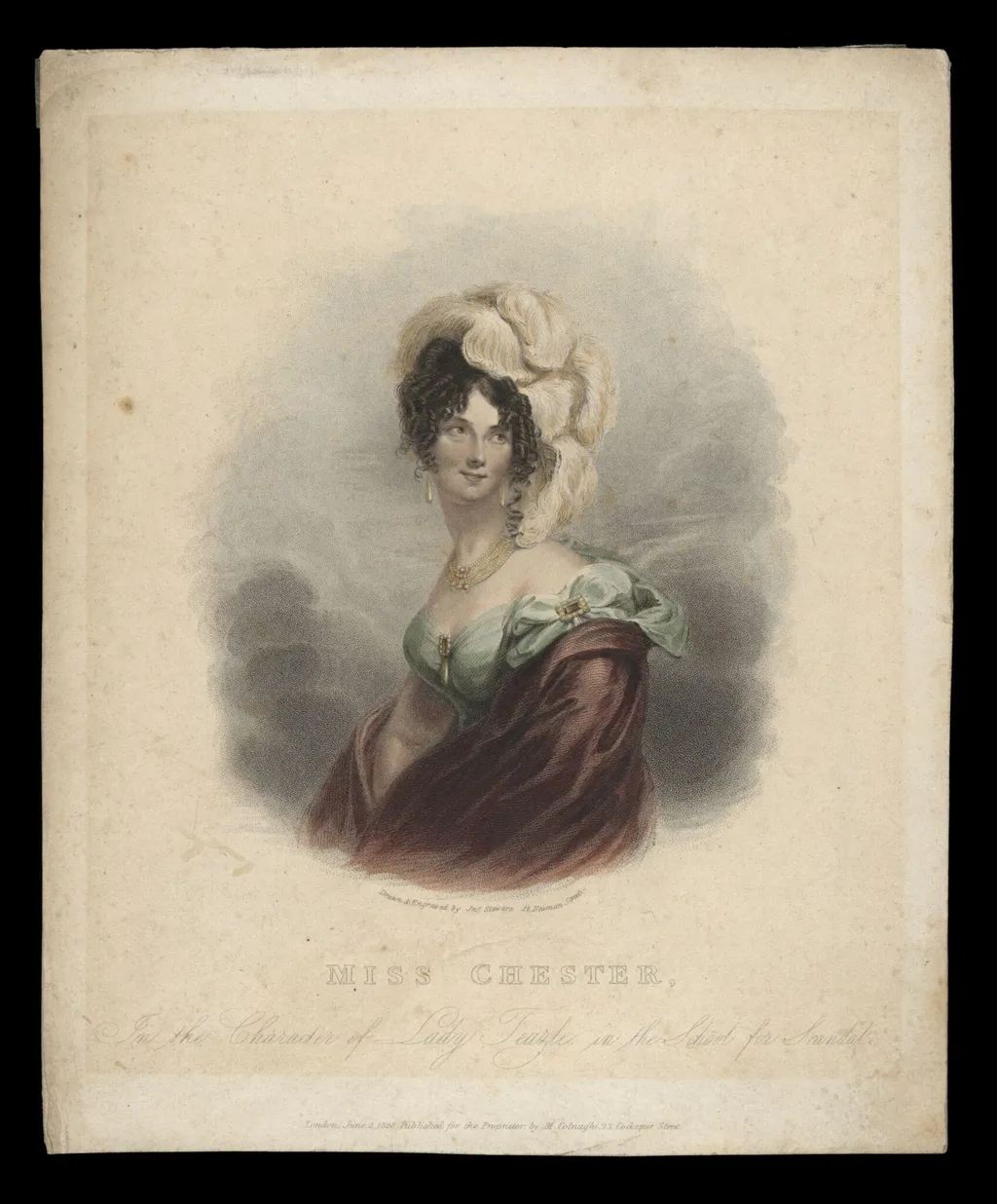 H Beard Print Collection, by J. Stewart, 2