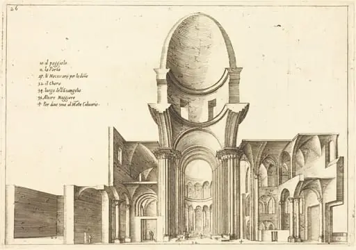 Cross-Section of a Church, by Jacques Callot