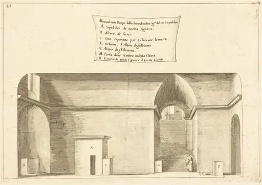 Elevation of the Church of the Holy Sepulchre, by Jacques Callot