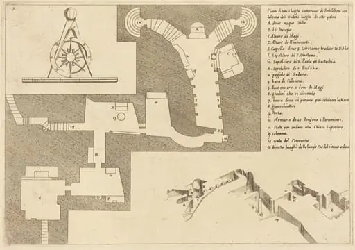 Plan of All the Important Places in Bethlehem, by Jacques Callot