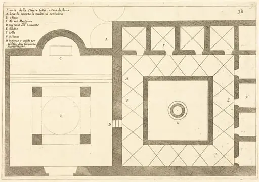 Plan of the Church near the House of Annas, by Jacques Callot