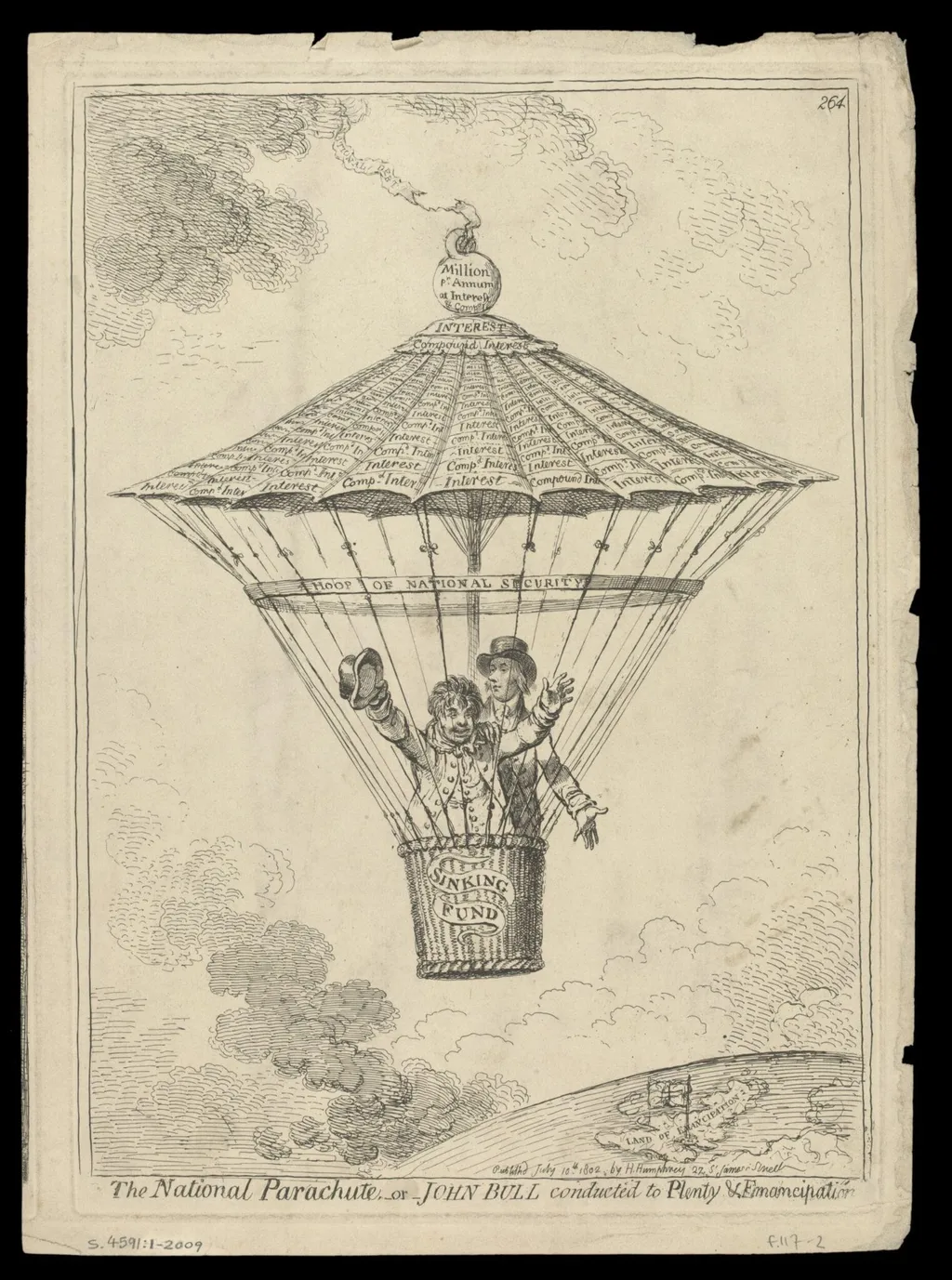 H Beard Print Collection, by James Gillray, 1795