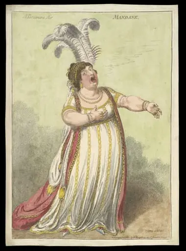 H Beard Print Collection, by James Gillray