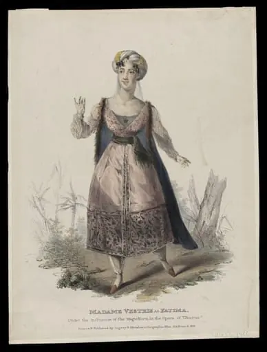 H Beard Print Collection, by James Henry Lynch