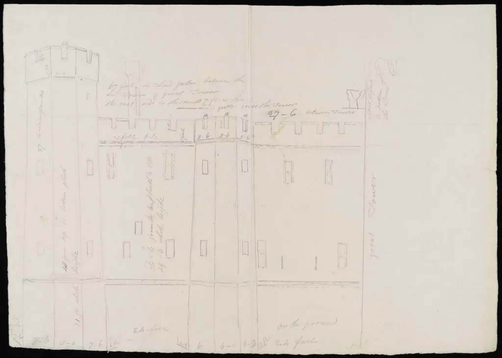 Elevation of part of the façade., by James Lambert senior, 1776