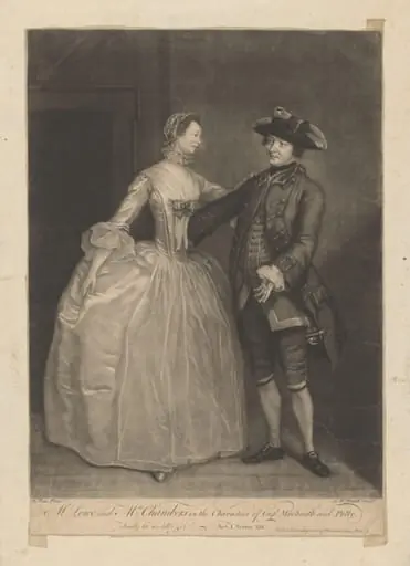 H Beard Print Collection, by James McArdell