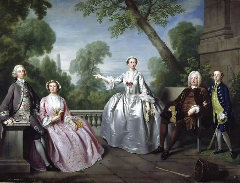 The Andrews Family, by James Wills