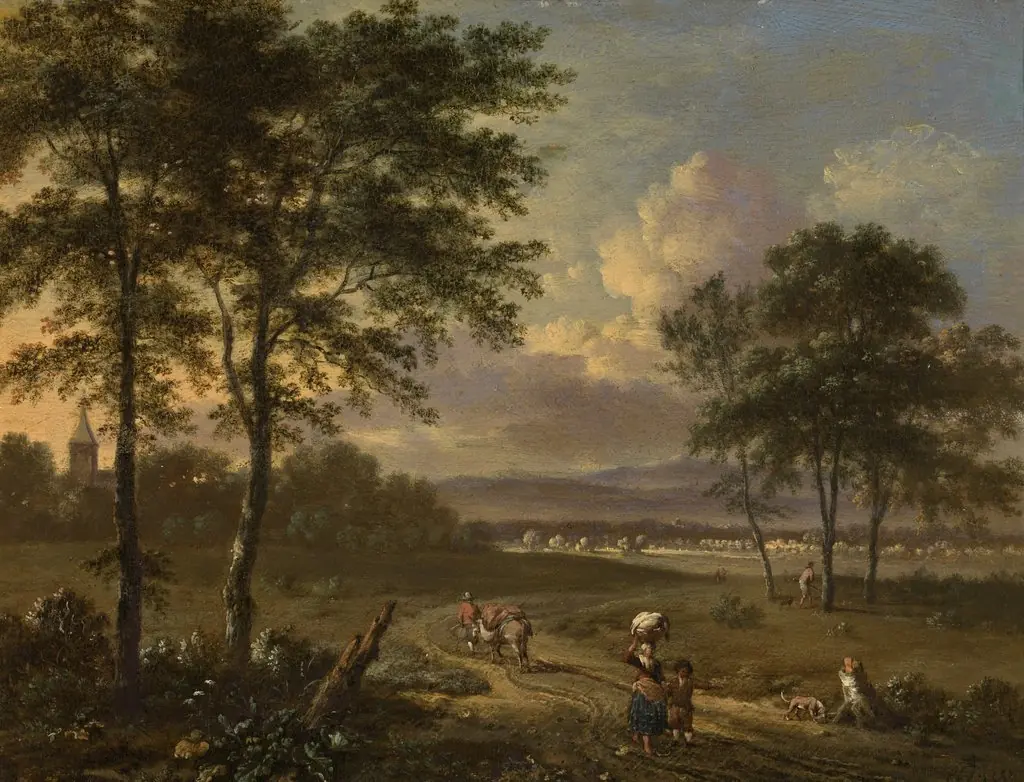 Landschap