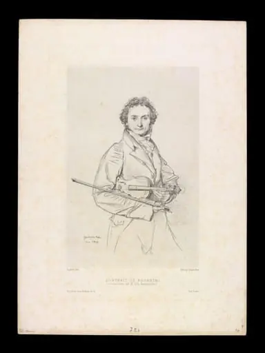 H Beard Print Collection, by Jean Auguste Dominique Ingres