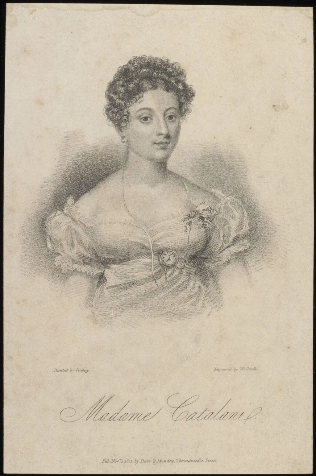 H Beard Print Collection, by Jean-Baptiste Isabey, 1