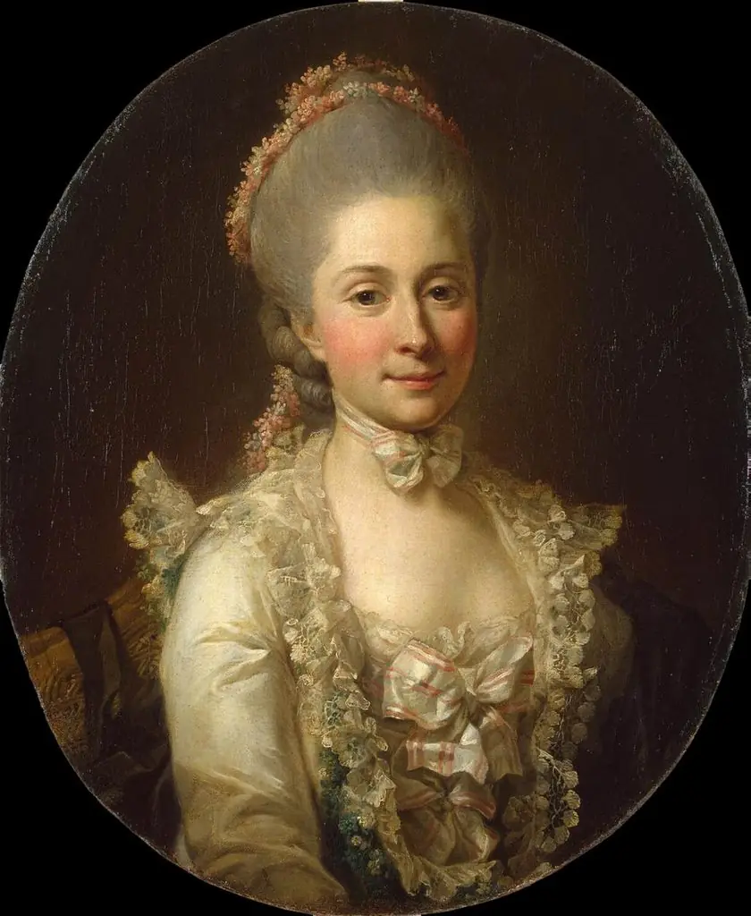 Portrait of a Woman, by Jens Juel